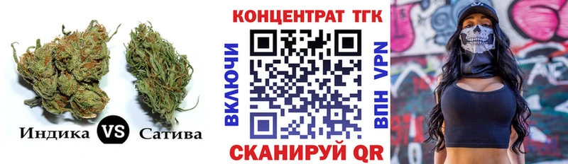 где найти наркотики  Ардон  Дистиллят ТГК Wax 